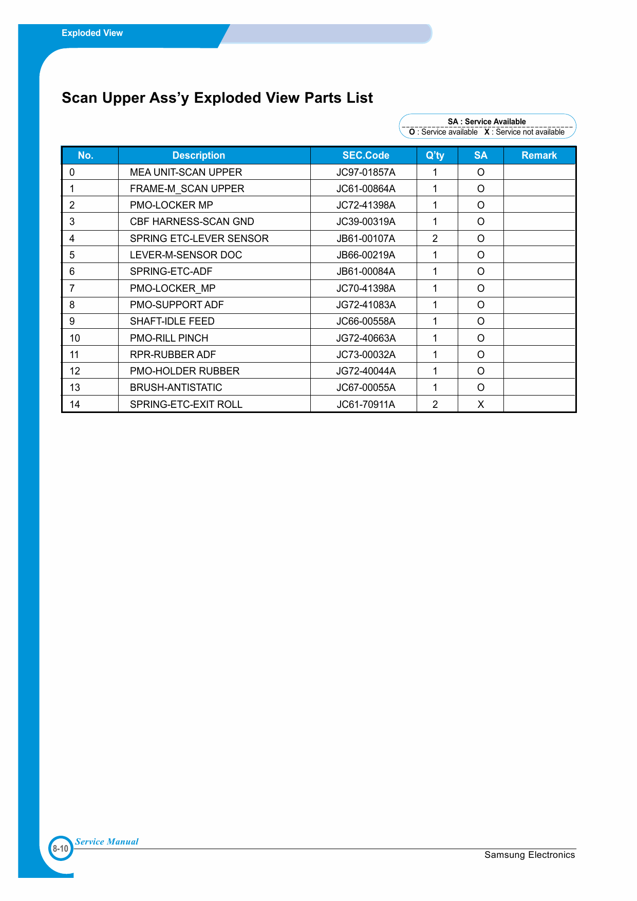 Samsung FACXIMILE SF-560 Parts Manual-4